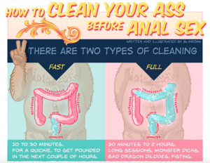 Anal Cleansing Tips